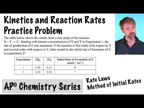 Kinetics and Reaction Rates (AP Chemistry)