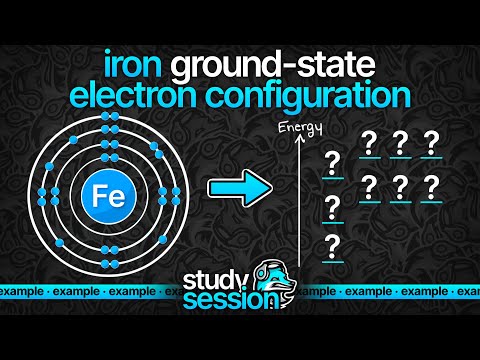 Iron Ground State Electron Configuration