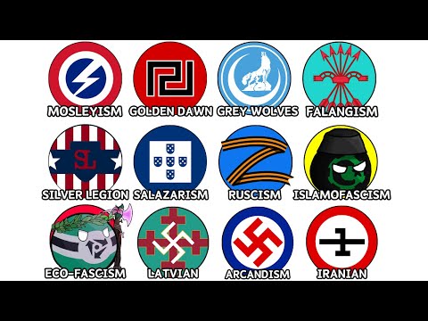 Every Type of Fascism Explained in 22 Minutes (Part 2)