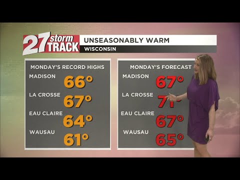 Near-record warmth to start the workweek