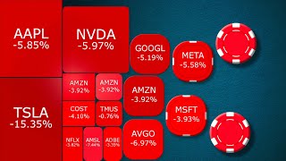 Why Americans are OBSESSED with Stocks (and Gambling)