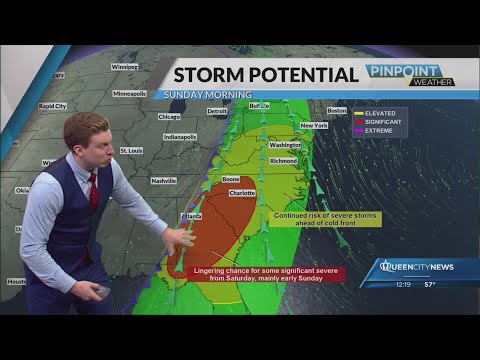 Severe weather expected over the weekend in the Charlotte area