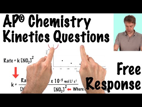 AP® Chemistry Kinetics Questions Free Response