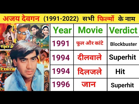 Ajay Devgan All Movie Verdict ||Ajay Devgan Hits Or Flops Movie List || Ajay Devgan Film Name