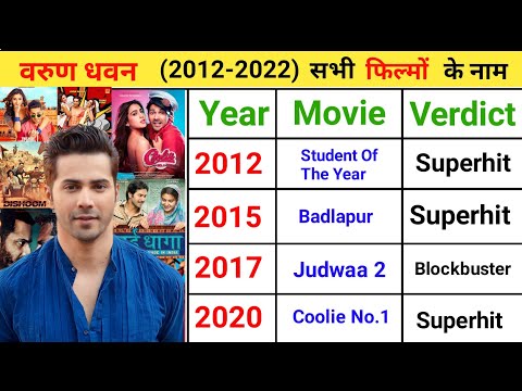 Varun Dhawan All Movies Box Office Hits Or Flops || Varun Dhawan All Movie Name || verdict