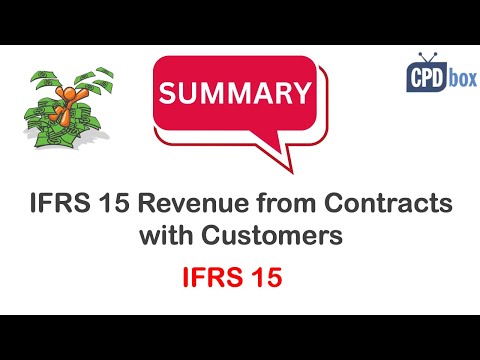 IFRS 15 Revenue from Contracts with Customers summary - applies in 2024