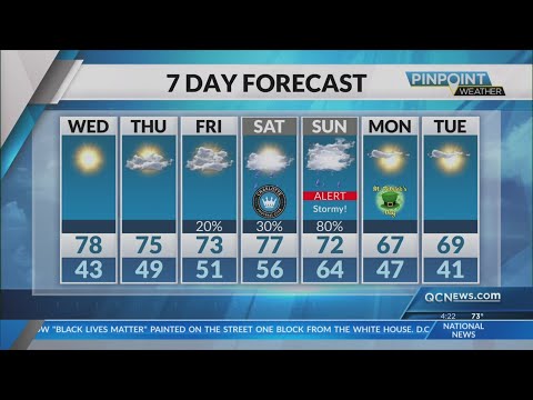 Tuesday Evening Forecast | March 11, 2025