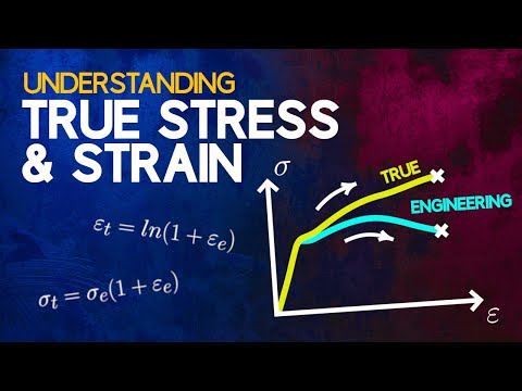 Understanding True Stress and True Strain