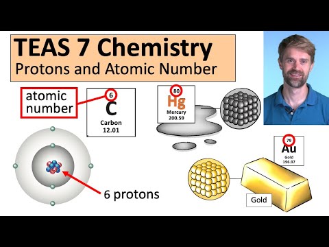 TEAS 7 Chemistry: Protons and Atomic Number