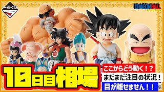 【相場情報】10日目相場！一番くじ ドラゴンボール EX 孫悟空修業編   一番賞