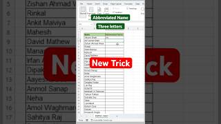 Abbreviated names in three letters in excel #excelshorts #ytshorts #shorts