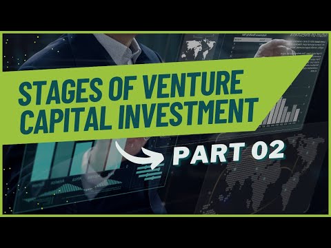 Stages of Venture Capital Investment 🏢🚀 | Wallstreetmojo Venture Capital Series Part 2