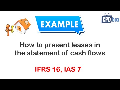 Leases (IFRS 16) in the statement of cash flows (IAS 7)