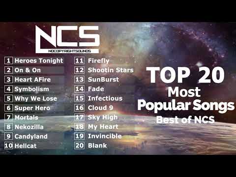 No Copyright Music For Live Stream | Top 20 Most Popular Songs by NCS | NCS Release Best Songs