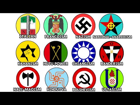 Every Type of Fascism Explained in 17 Minutes