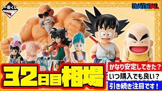 【相場情報】32日目相場！一番くじ ドラゴンボール EX 孫悟空修業編   一番賞