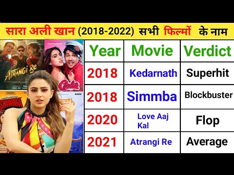 Sara Ali Khan (2018-2022) All Movies Name List | Sara Ali Khan First Movie Name | VishalGyanVideos