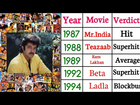 Anil Kapoor All Movies Names | Anil Kapoor Success Ratio | Anil Kapoor Hit Movies List