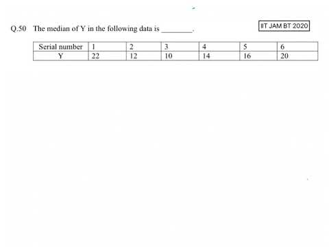 Statistics | Problem 2 | IIT JAM BT 2020 solved | Qs. no. 50