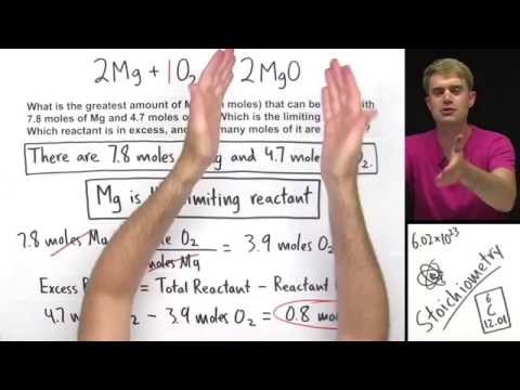 Limiting Reactant Practice Problem