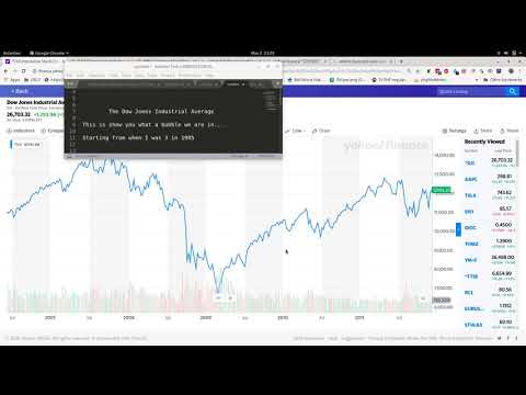 Market Bubbles, Collapse and The Coronavirus (Elliot Wave Theory)