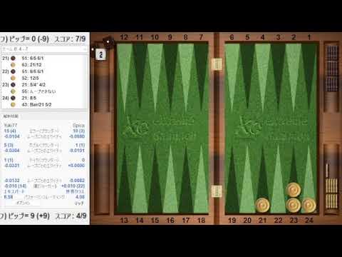 後悔は無くても反省はするWBIF【バックギャモン/BackGammon】