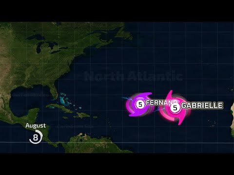 2025 Atlantic Hurricane Season Animation