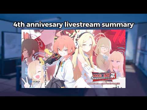 Rio, Seia & Lunatic confirmed - Blue Archive 4th anniversary livestream summary