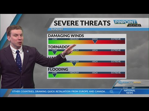 Tracking: Damaging winds, isolated tornado possible this weekend in NC