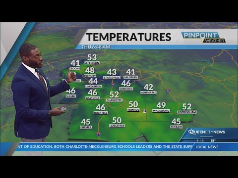 Charlotte's warm temps remain; Weekend severe weather possible