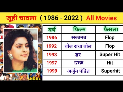 Juhi Chawla (1986-2022) All Movies Name List | Juhi Chawla All Movies Box Office Collection