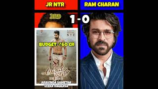 JR NTR vs RAM CHARAN Top 4 Highest Grossing movies Movies #jrntrdevara #ramcharan #gamechangermovie