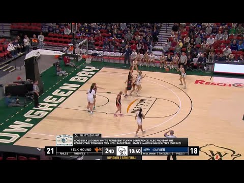 Hafner's Three Ties Game for Xavier