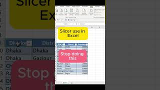 How to use slicer in Excel #excel #slicer  #excelshorts #exceltips #exceltricks #exceltutorial