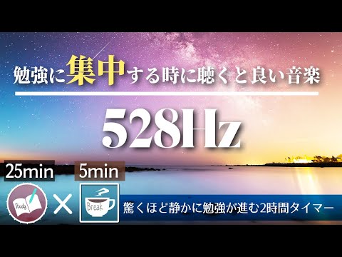 【ポモドーロ25分5分】勉強する時に集中したい人が聞くといい音楽