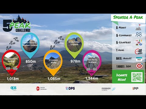 5 Peaks Challenge