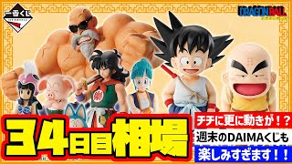 【相場情報】34日目相場！一番くじ ドラゴンボール EX 孫悟空修業編   一番賞