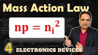 Mass Action Law in Semiconductor (Statement, Meaning & Proof) Explained in Electronic Devices - EDC