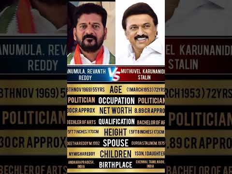 Two Politicians of South India details comparison #mkstalin #revanthreddy #chennai #telangana #tamil