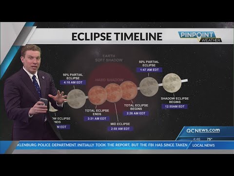 "Blood moon" total lunar eclipse will be visible in North Carolina