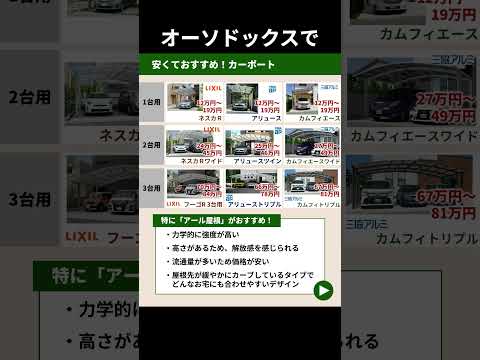 2024年版【買ってはいけない】vs【ガチでおすすめ】カーポート5選をプロが解説 #shorts