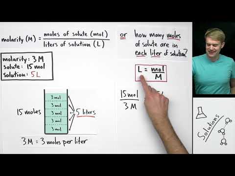 Molarity: A Deeper Understanding