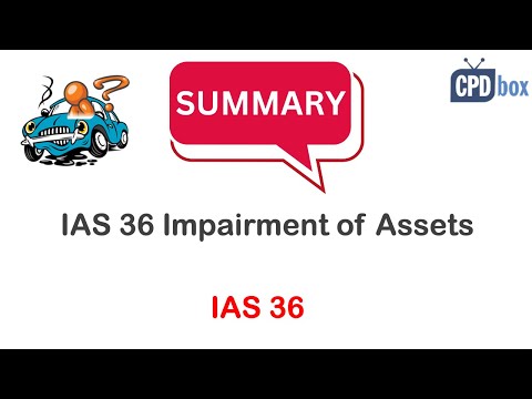 IAS 36 Impairment of Assets - applies in 2025