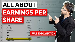 Earnings Per Share (EPS) - Basics, Formula, How to Calculate?