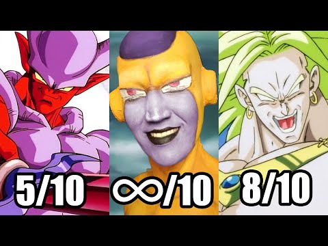 Ranking Dragon Ball Z Movie Villains