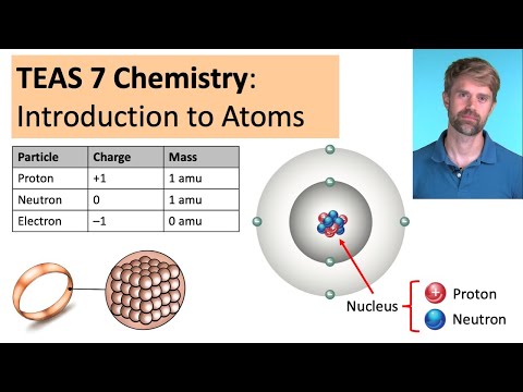 TEAS 7 Chemistry: Introduction to Atoms