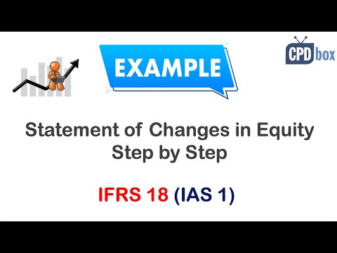 IFRS 18 Solved Example: Statement of Changes in Equity step by step