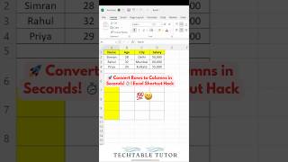 Convert Rows to Columns in Seconds! ⏱️ | Excel Shortcut Hack #excel #excelshorts #microsoft