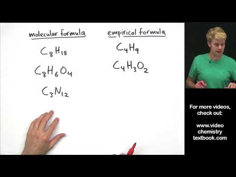 Writing Empirical Formula Practice Problems