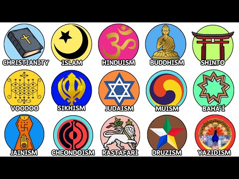 Every MAJOR Religion Explained in 23 Minutes